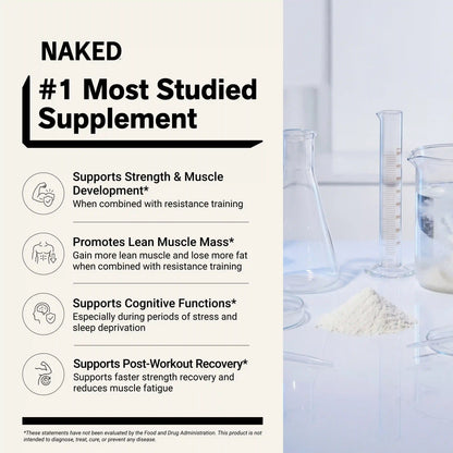 Lemon Lime Creatine Monohydrate Powder | Naked Creatine - 2.2LB